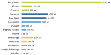découvrez les tendances, opportunités et défis du marché sanitaire en 2023. explorez les innovations et les évolutions clés qui façonnent le secteur de la santé cette année.