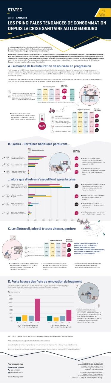découvrez les tendances et les perspectives du marché sanitaire en 2023. analyse des innovations, des défis et des opportunités dans le secteur de la santé, ainsi que l'impact des nouvelles technologies et des régulations sur le développement des services et produits de santé.