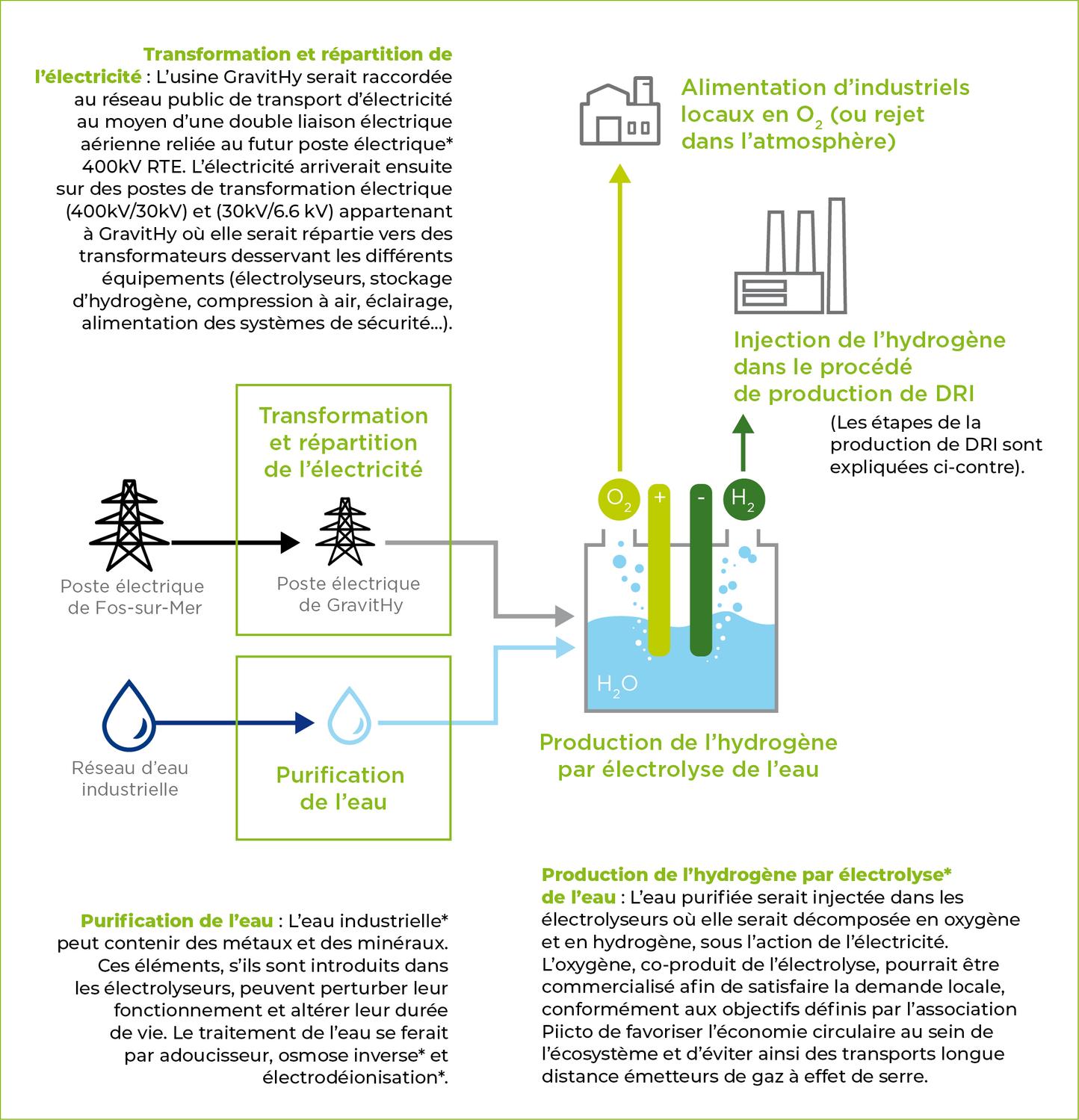 découvrez comment hambourg construit un héritage neutre en co₂ grâce à des initiatives écologiques innovantes, une architecture durable et un engagement fort pour la préservation de l'environnement.