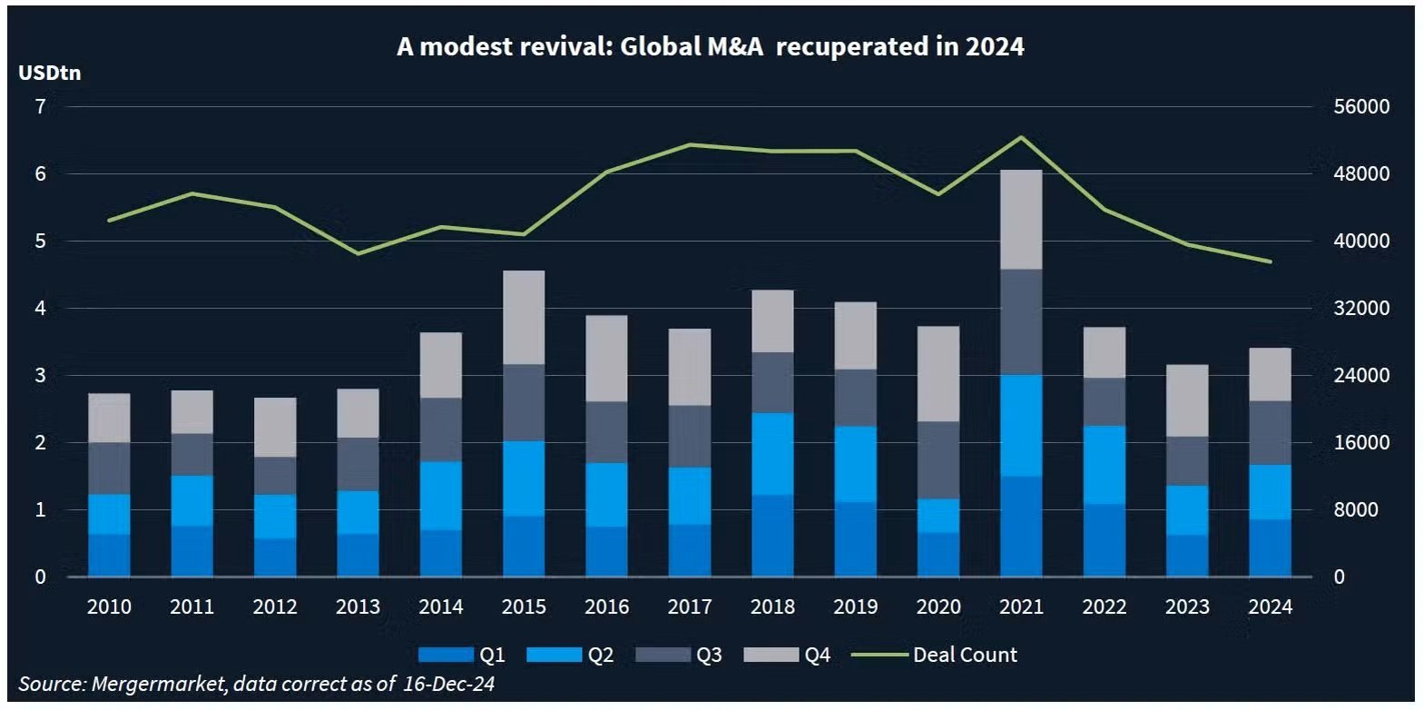 découvrez les pme allemandes innovantes en 2025, moteurs de la croissance et de la transformation technologique en allemagne. analyse des tendances, secteurs porteurs et exemples inspirants.