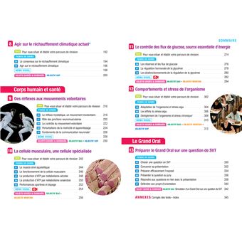 préparez-vous efficacement à l’examen des techniques du bâtiment qui se tiendra du 20 au 28 février 2026. conseils, ressources et astuces pour réussir votre préparation et maximiser vos chances de succès.