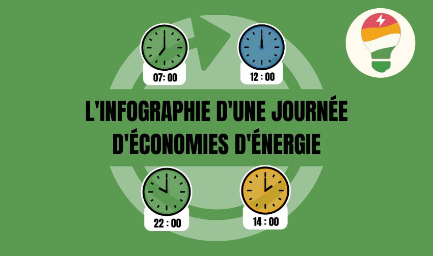 participez à la soirée info énergie du 25 février pour tout savoir sur la sécurité et les économies liées au chauffage. conseils pratiques et solutions efficaces au rendez-vous !